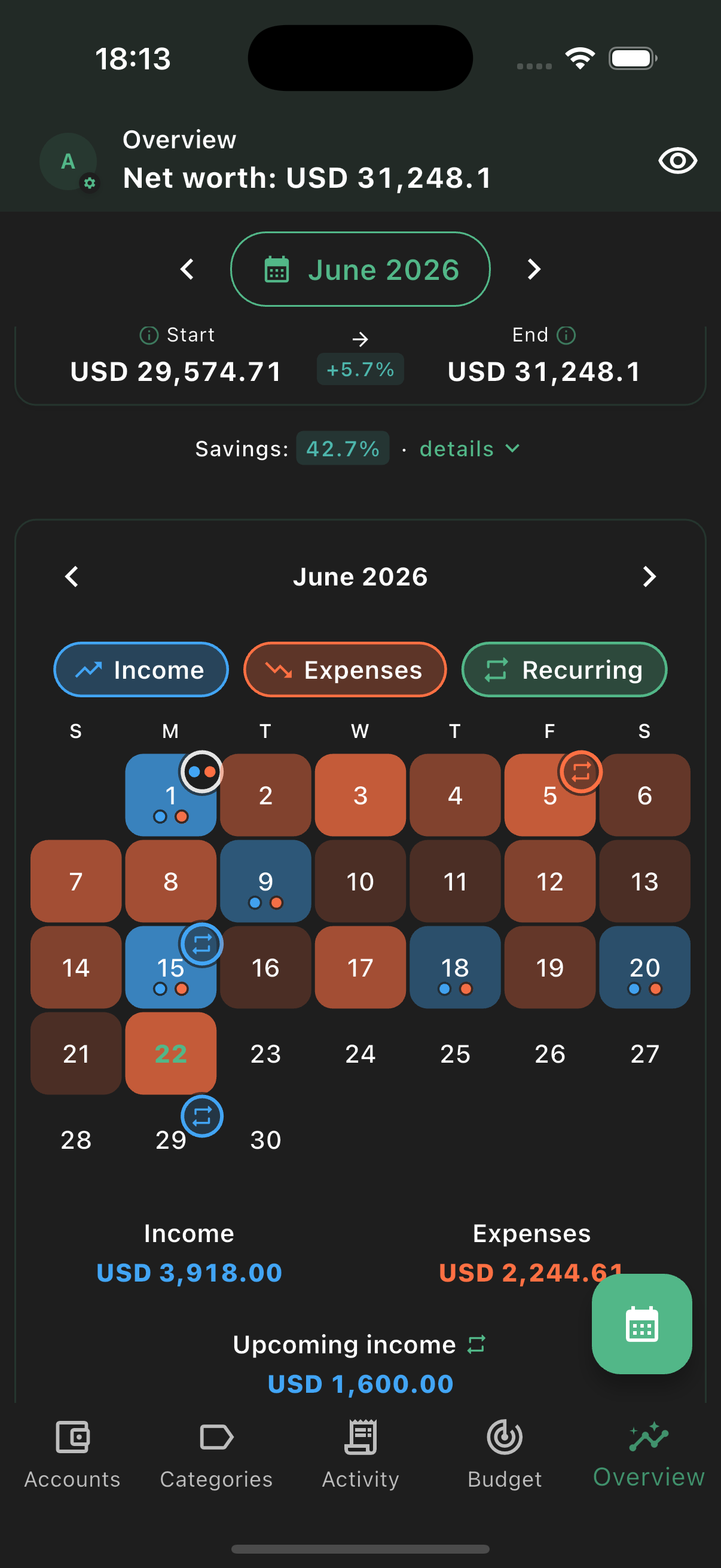 1M Finance Overview calendar showing recurring bills on their due dates with a daily-spending heatmap