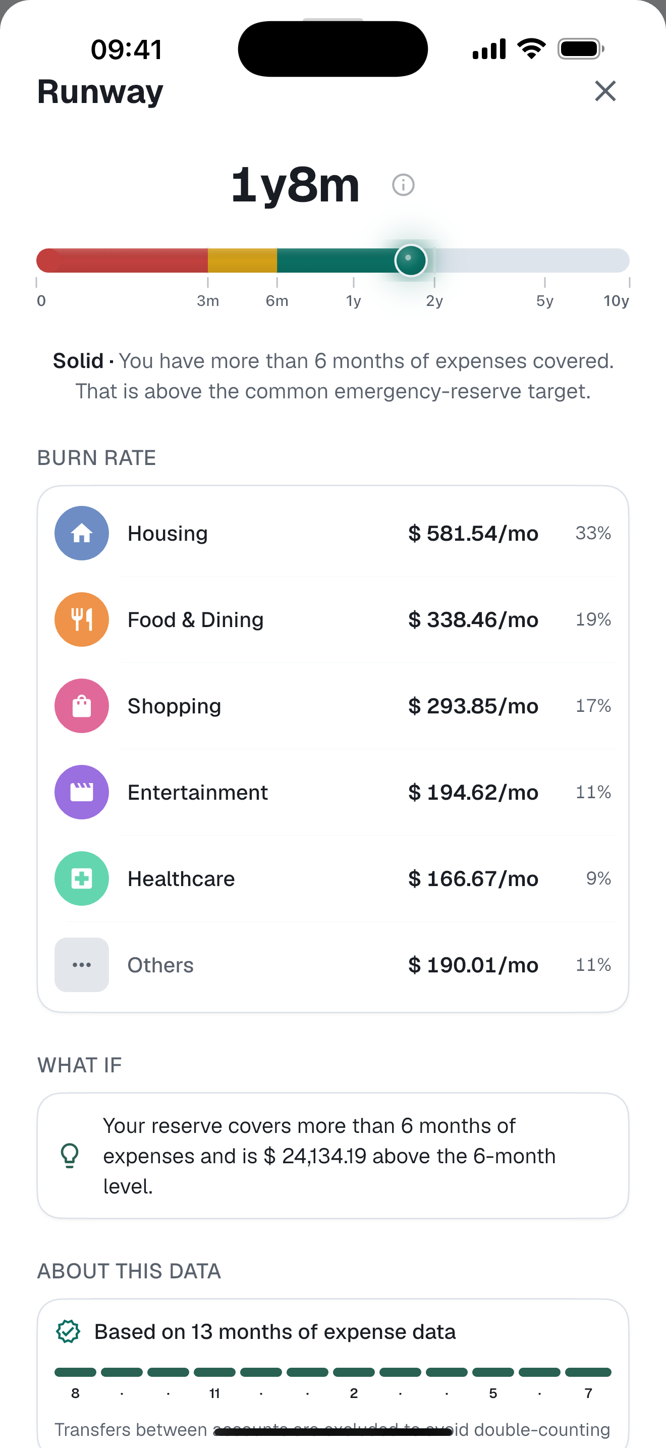 Savings runway estimate with burn-rate categories