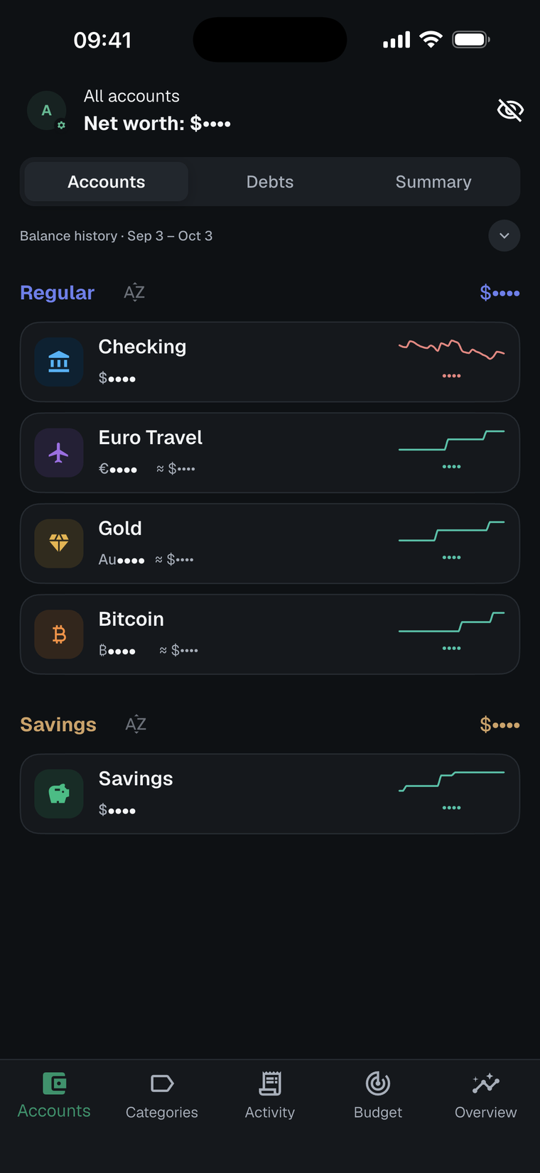 Accounts list with balances hidden by privacy mode