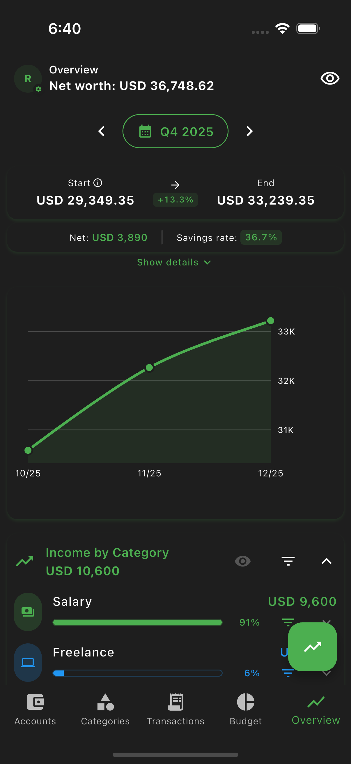 Net worth tracking